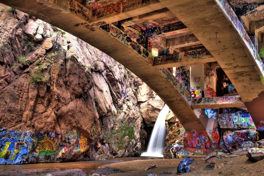 Colorado Springs Bucket List: Places to Visit Part 2